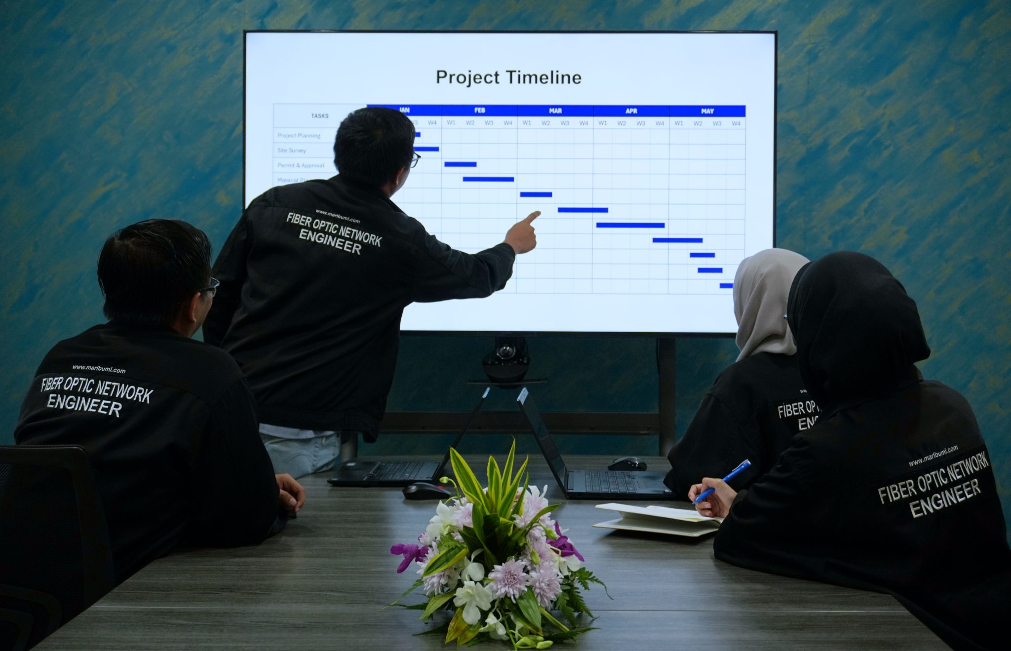 fiber optic project planning